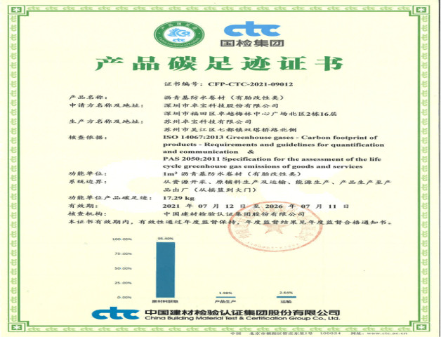 Groen de Productieproces van Joaboatechnologie