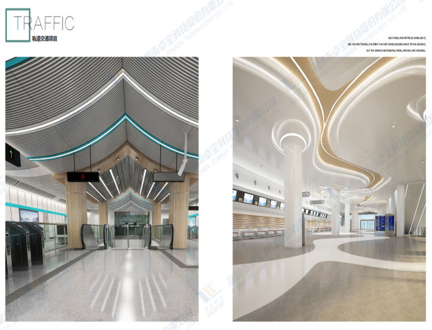 Industriële Structuur